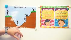 Wellbeing – Ways That You Can Help Your Child Develop a Growth Mindset at Home